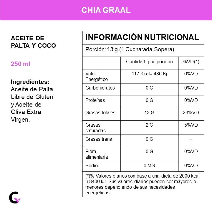 Aceite de PALTA y COCO x250ml - Chia graal